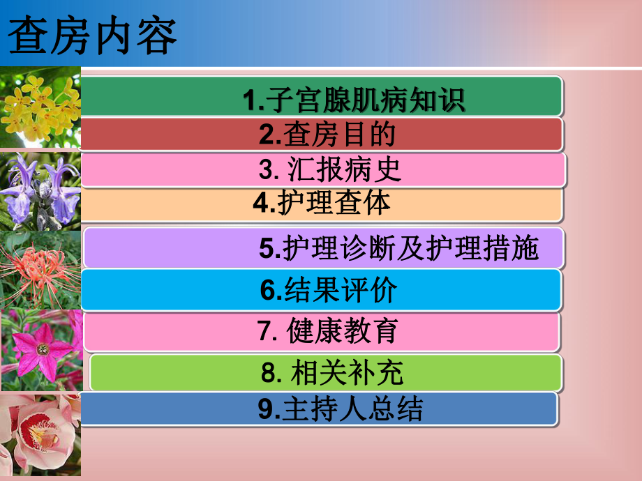 子宫腺肌病PPT课件.ppt_第2页