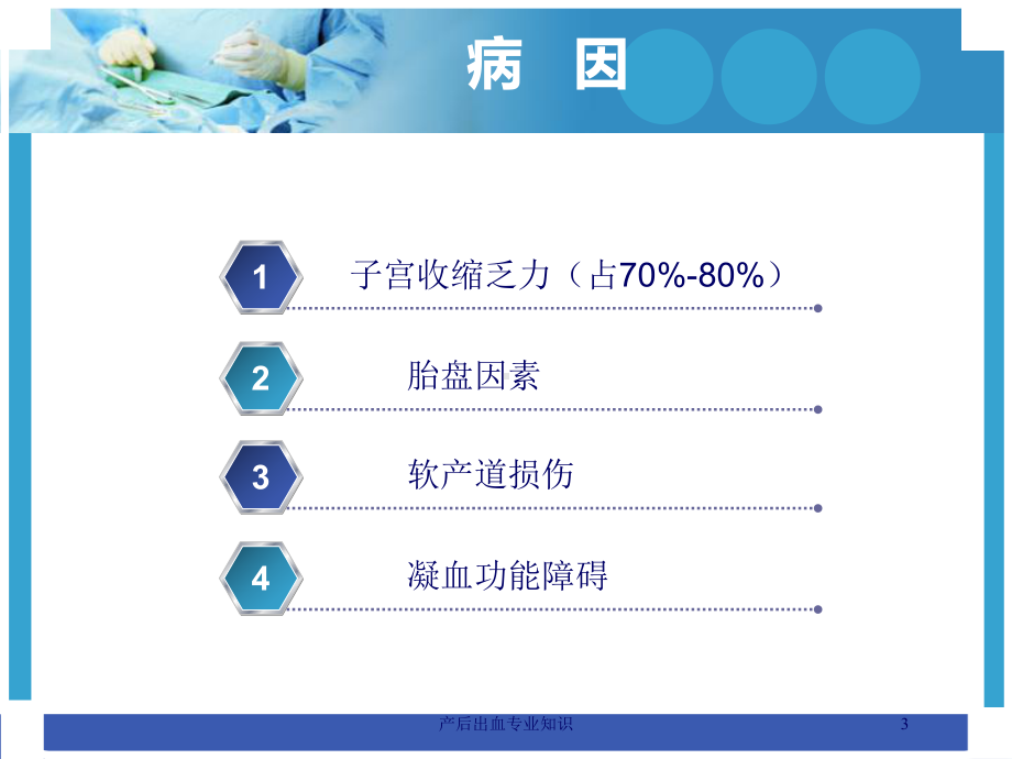 产后出血专业知识培训课件.ppt_第3页