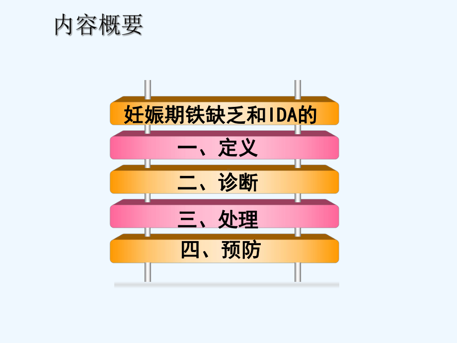 妊娠期铁缺乏与缺铁性贫血诊治指南课件.ppt_第2页