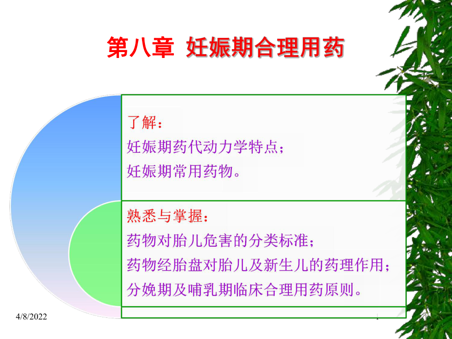 妊娠期合理用药-PPT课件.ppt_第1页