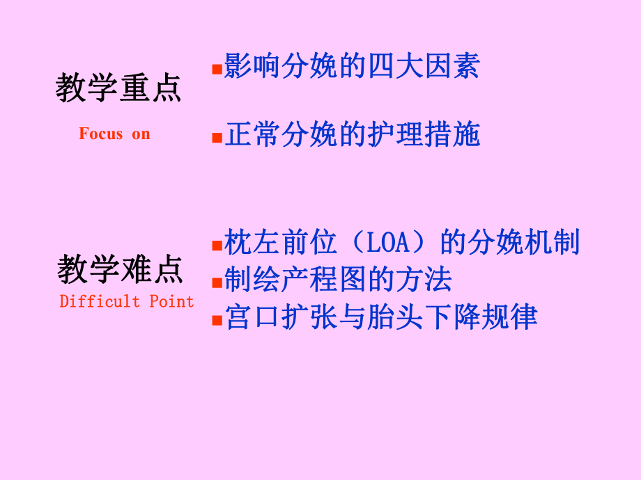 分娩期妇女的护理.ppt课件.ppt_第3页