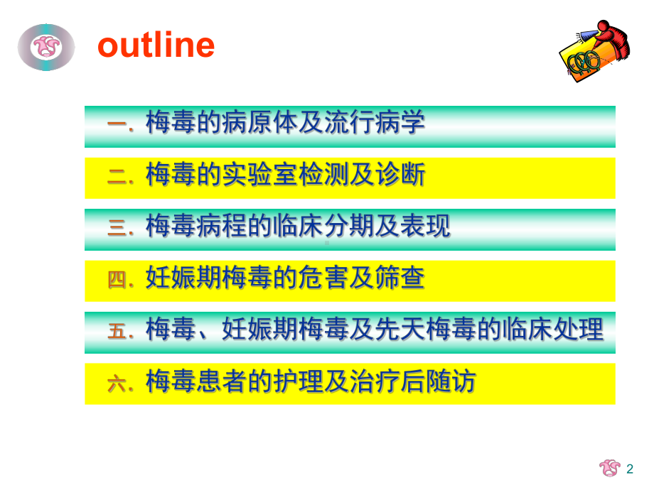 妊娠合并梅毒.胡钿课件.ppt_第2页