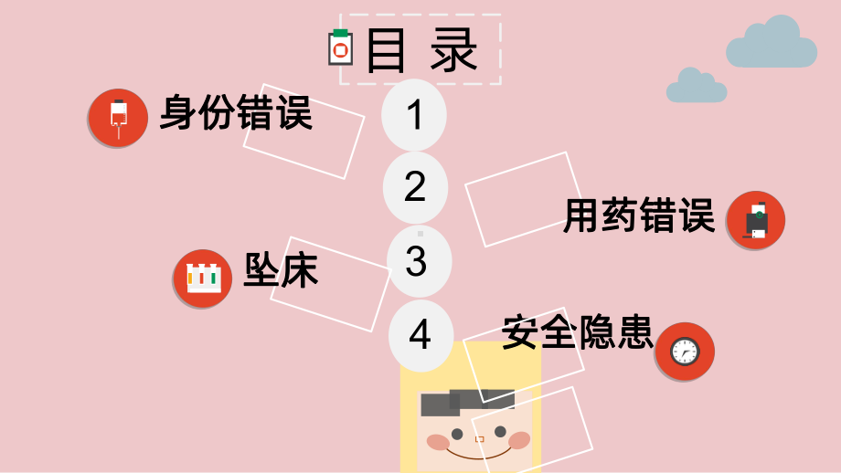 新生儿病房常见隐患PPT课件.ppt_第2页