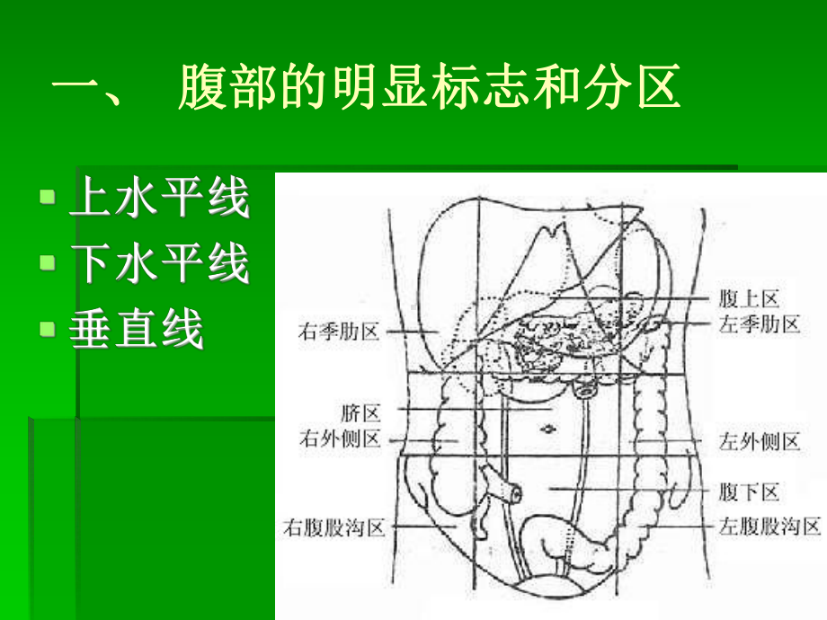 妇产科手术切口与缝合课件.ppt_第3页