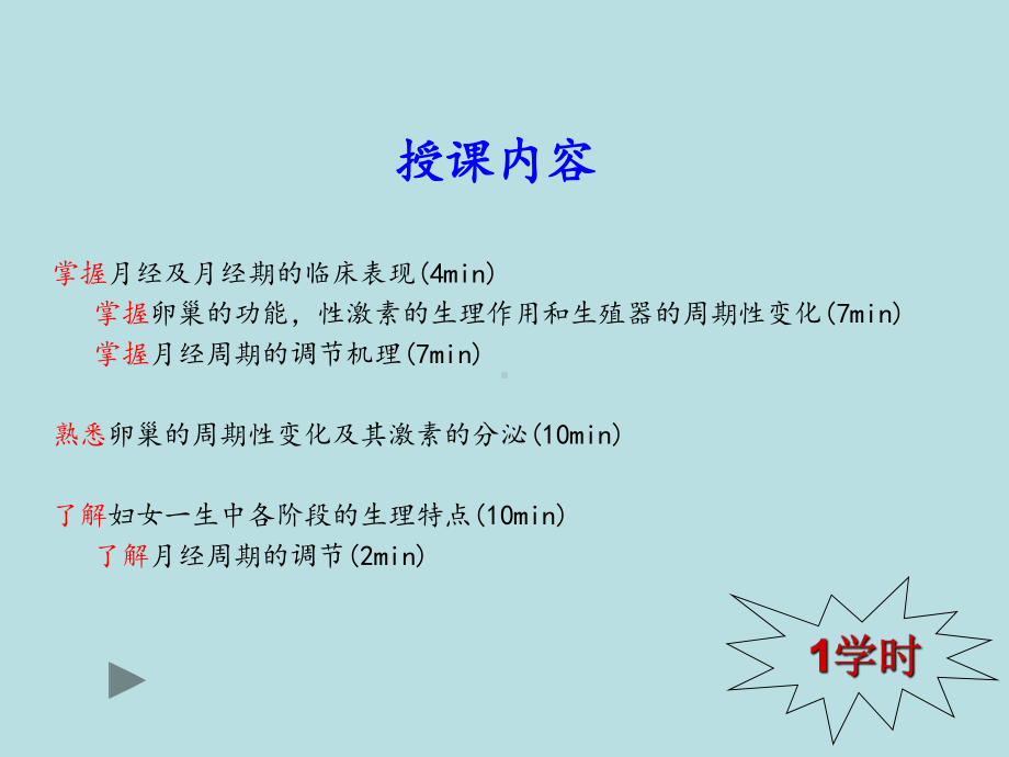 妇产科学-女性生殖系统生理课件.ppt_第2页