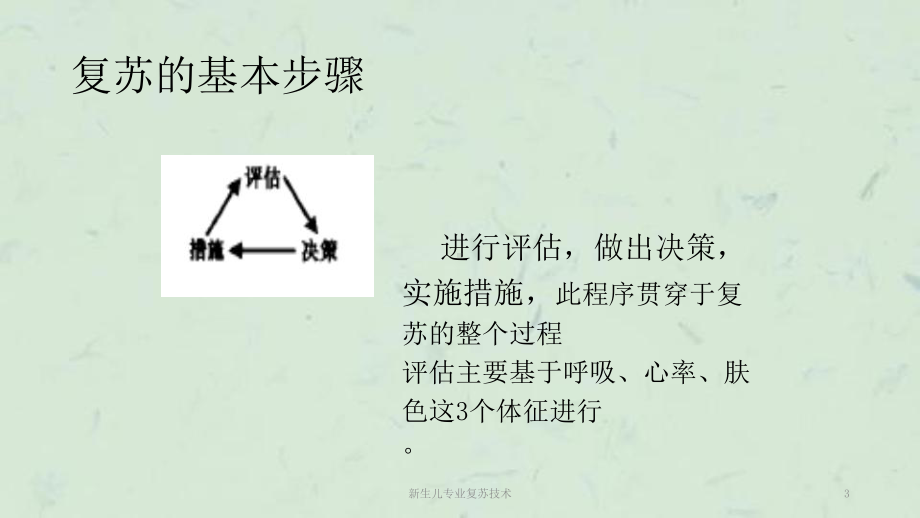 新生儿专业复苏技术课件.ppt_第3页