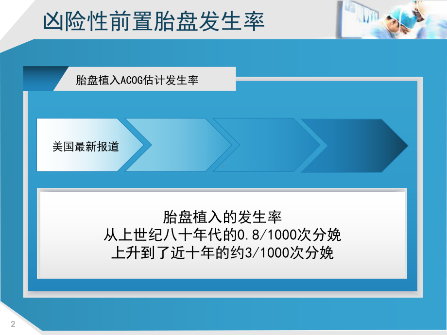 凶险性前置胎盘剖宫产手术配合于护理措施1课件.pptx_第2页