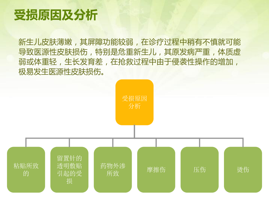 新生儿医源性皮肤损伤的原因及护理课件.ppt_第3页