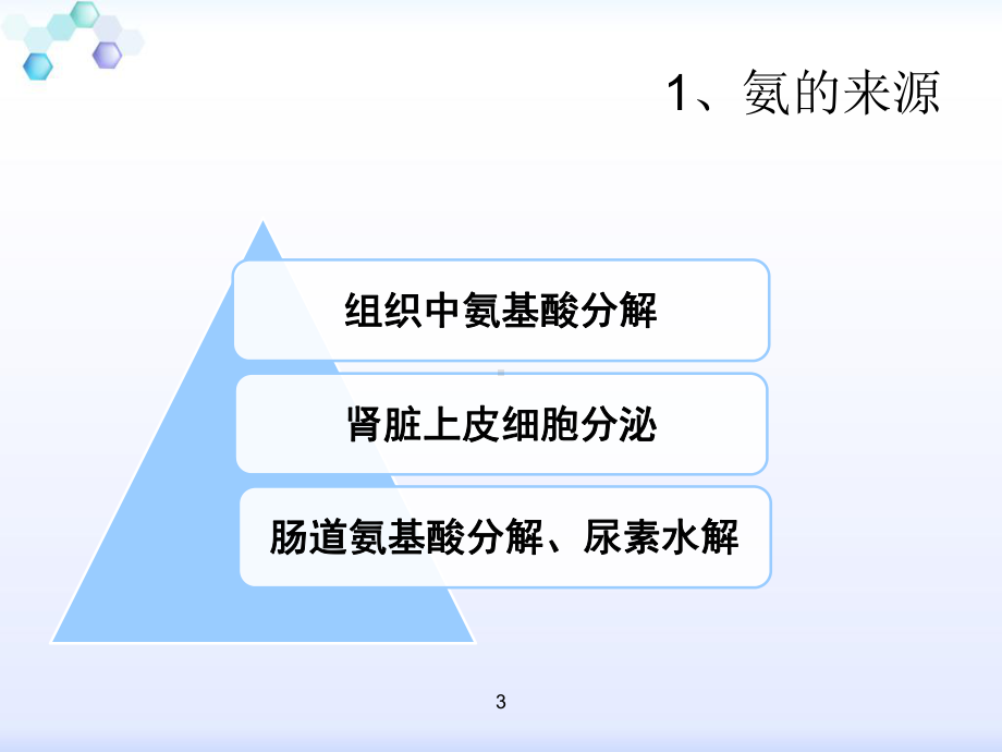 新生儿高氨血症的诊断思路ppt课件.pptx_第3页