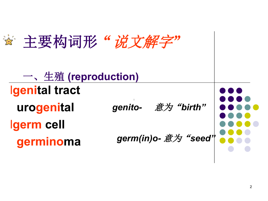 彩色超声波在妇产科中应用(2)课件.ppt_第2页