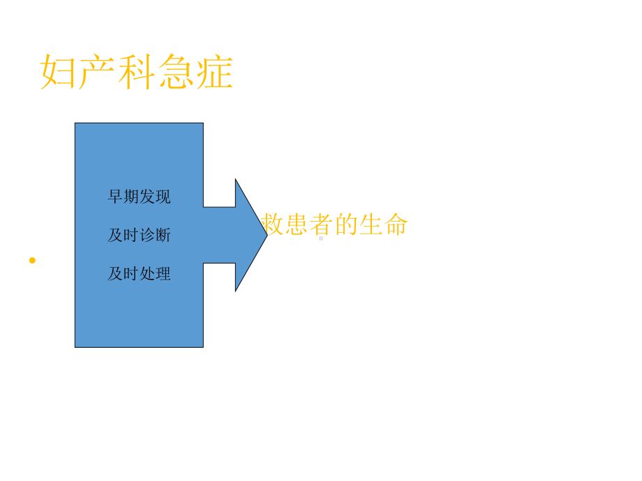 妇产科急腹症课件.ppt_第2页