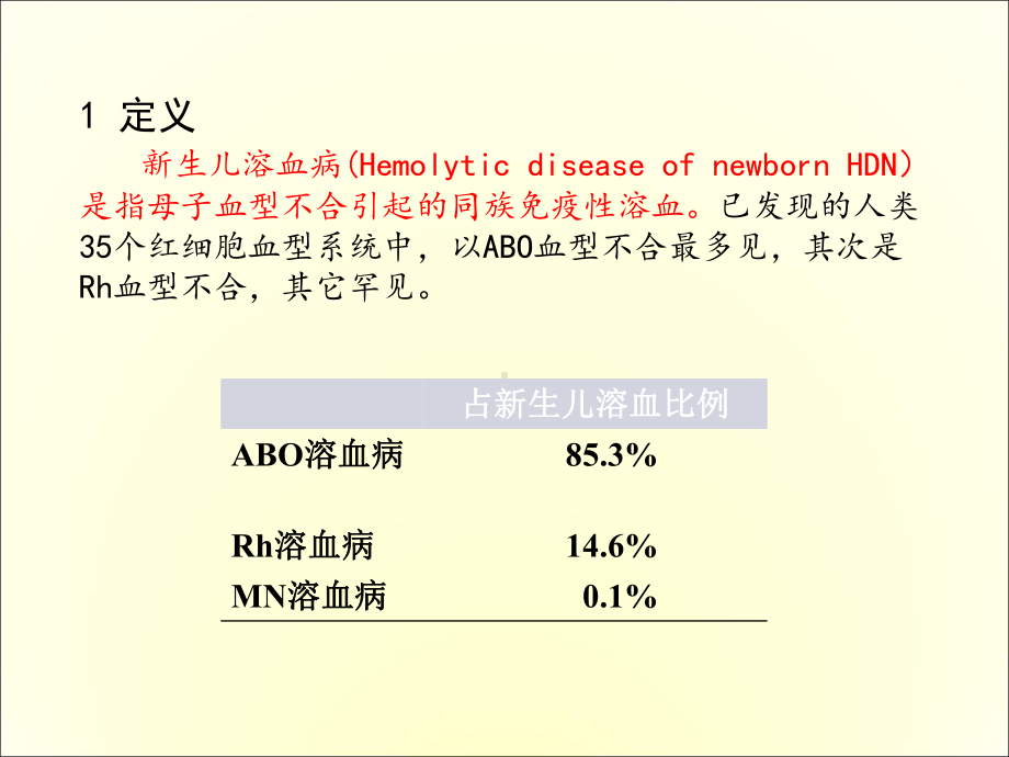 新生儿溶血病实验室检查培训课件.ppt_第2页