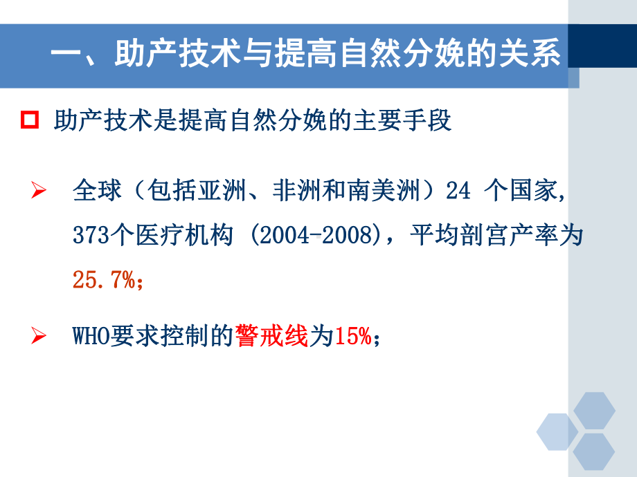 医学课件国内外促进自然分娩的新进展.ppt_第3页