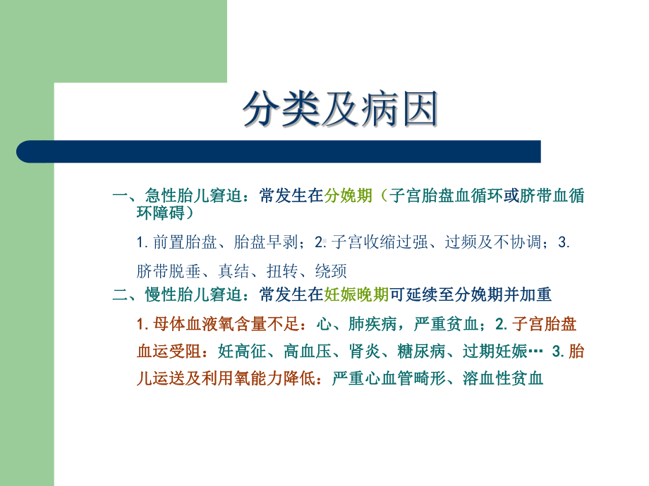 医学课件胎儿宫内窘迫.ppt_第3页