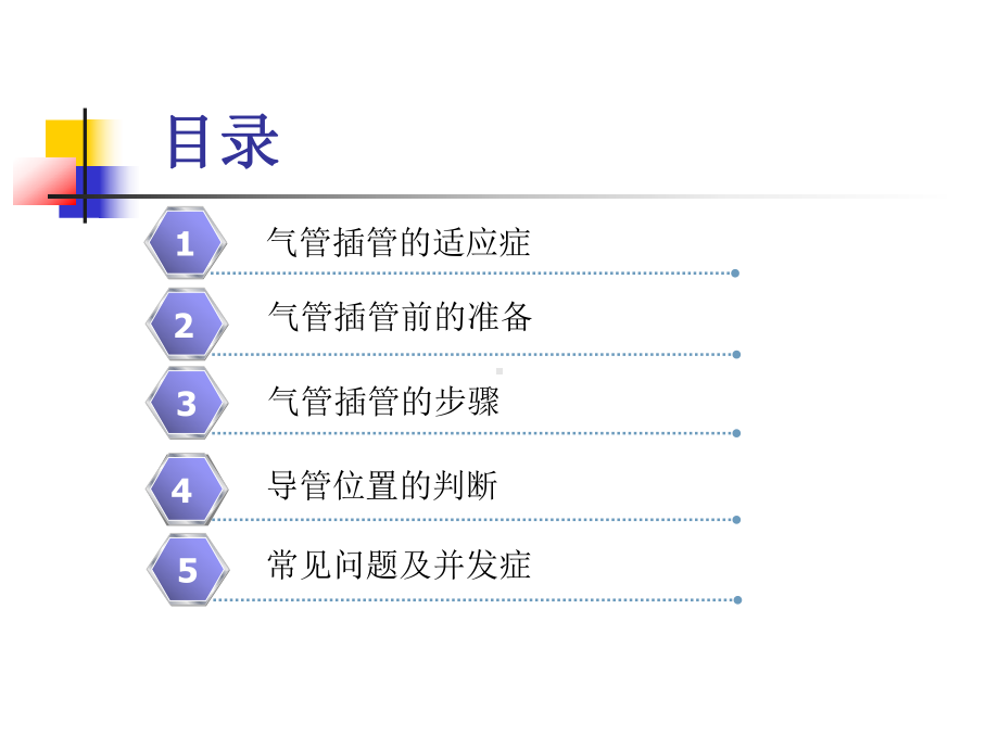 新生儿气管插管术PPT课件.ppt_第2页