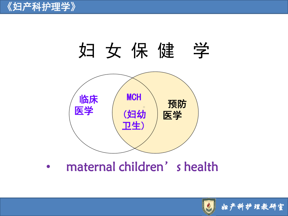 妇产科护理-第1章妇女保健-PPT课件.ppt_第2页