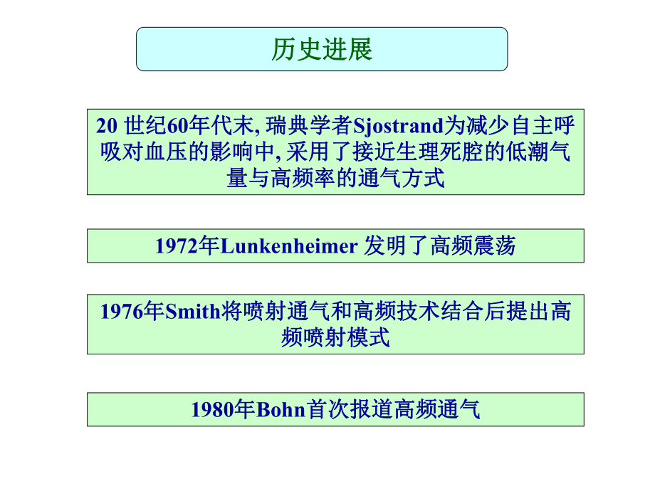 新生儿高频通气-陈大鹏课件.ppt_第3页