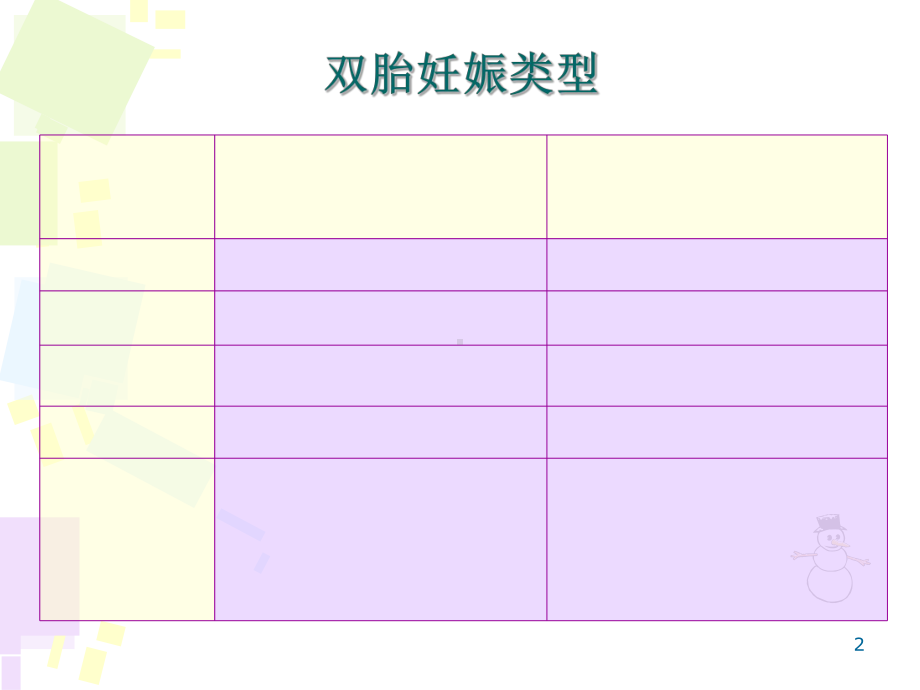 凶险型前置胎盘剖宫产麻醉与输血管理PPT课件.ppt_第2页