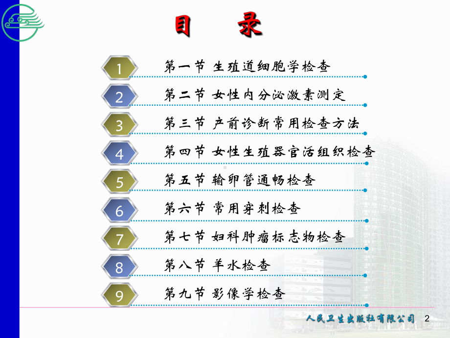 妇产科常用特殊检查讲解课件.ppt_第2页