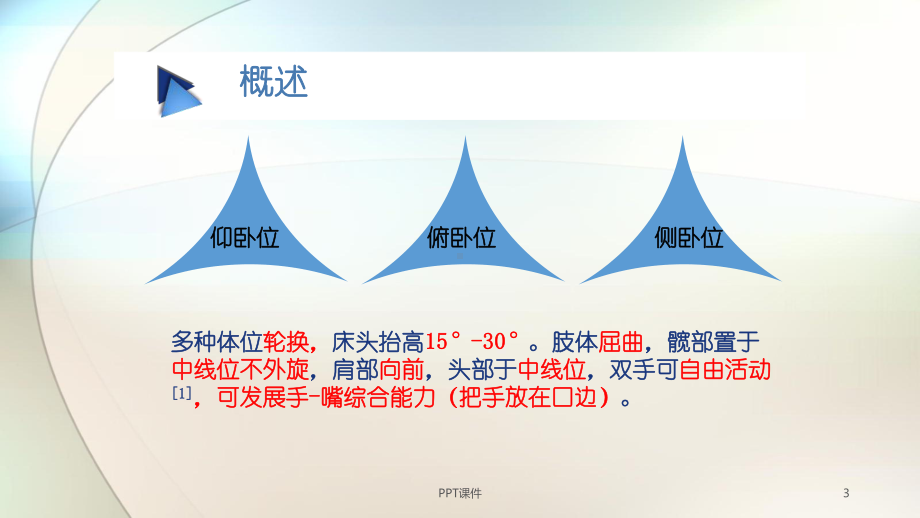 新生儿体位管理-ppt课件.ppt_第3页