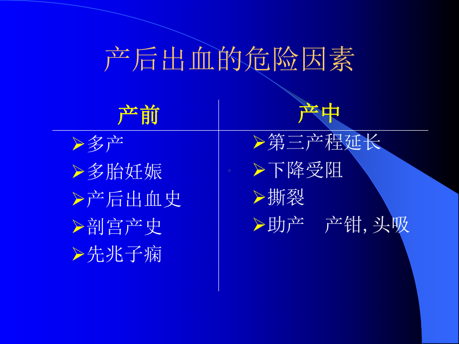 产后出血与出血性休克的治疗课件.ppt_第3页