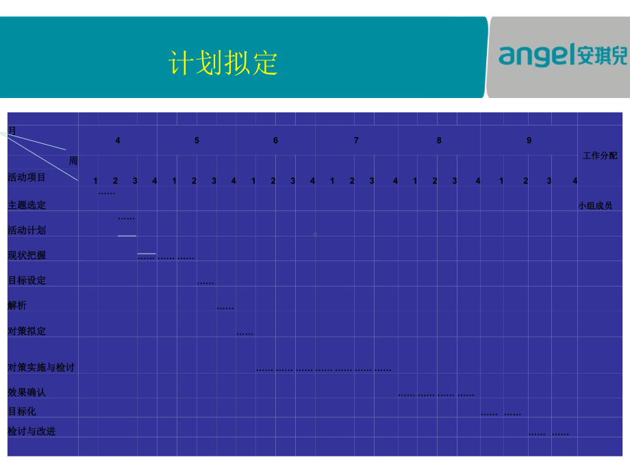 医学课件提高新生儿静脉穿刺成功率的QCC.ppt_第1页