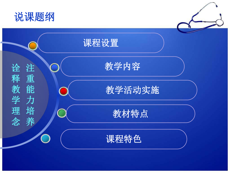 《妇产科护理学》课程说课1课件.ppt_第2页