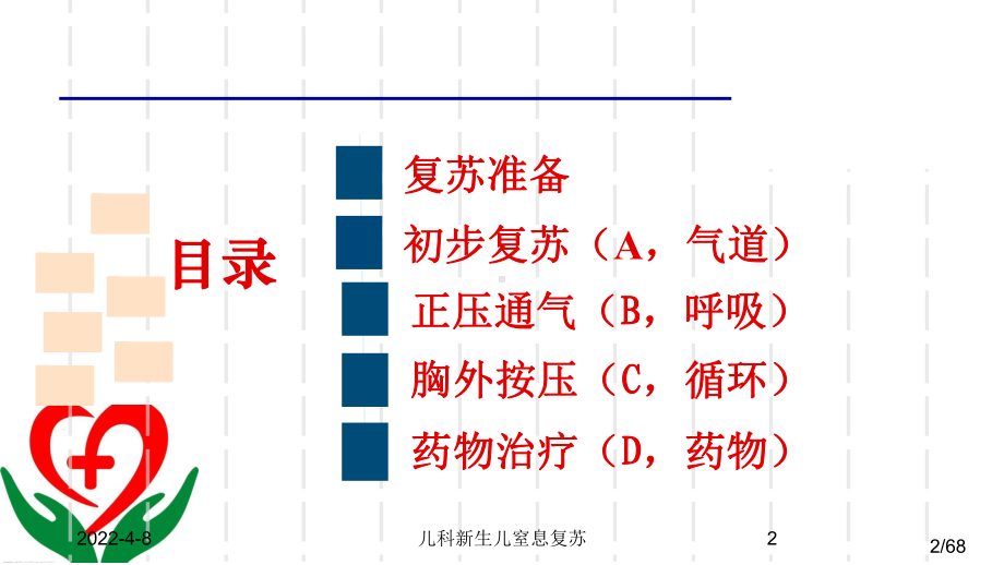 儿科新生儿窒息复苏培训课件.ppt_第2页