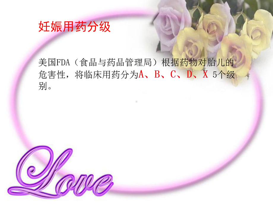 常用药物妊娠分级课件.ppt_第2页