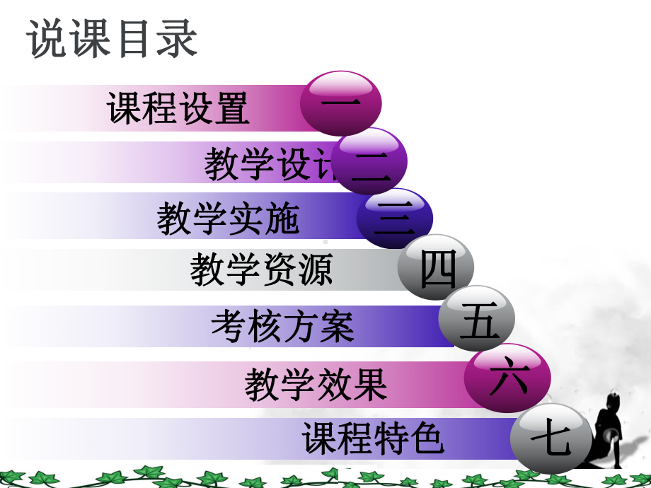 《妇产科学》说课（妇产科教研室）-ppt课件.ppt_第2页