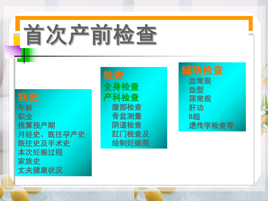产前检查-ppt课件.ppt_第2页