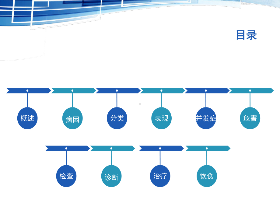 卵巢囊肿PPT课件1.ppt_第2页