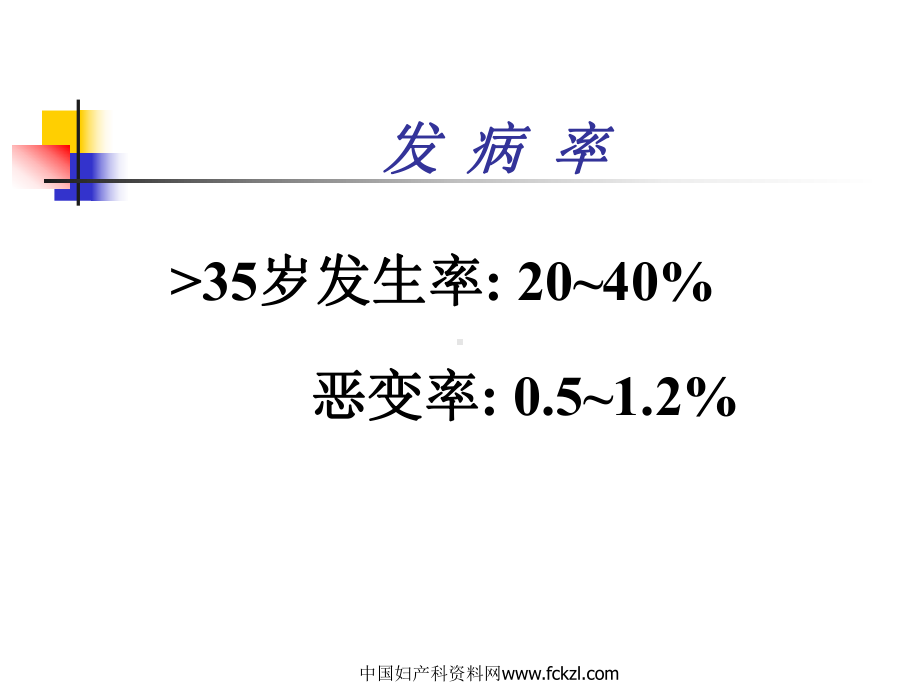 子宫肌瘤治疗的新进展-精品课件.ppt_第2页