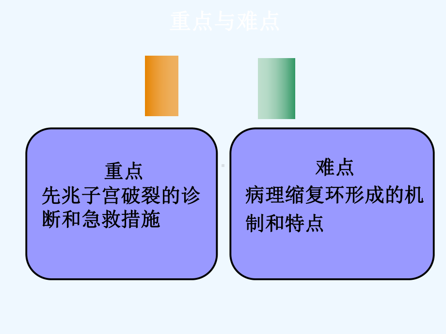 分娩并发症课件.ppt_第1页