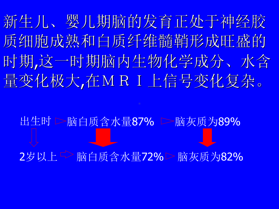 新生儿常见颅脑损伤MRI表现ppt课件.ppt_第3页