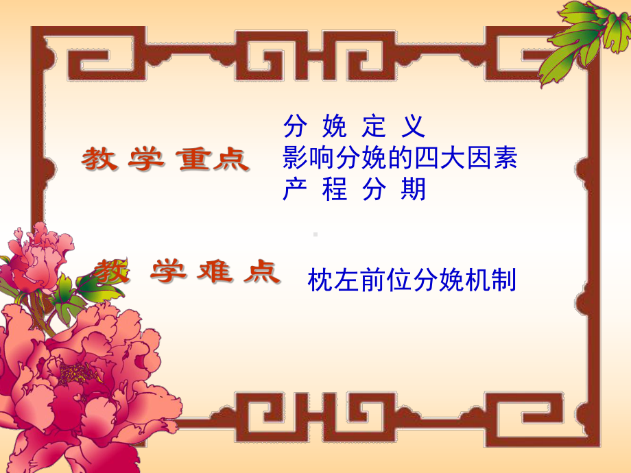 正常分娩妇女护理(一)课件.ppt_第3页