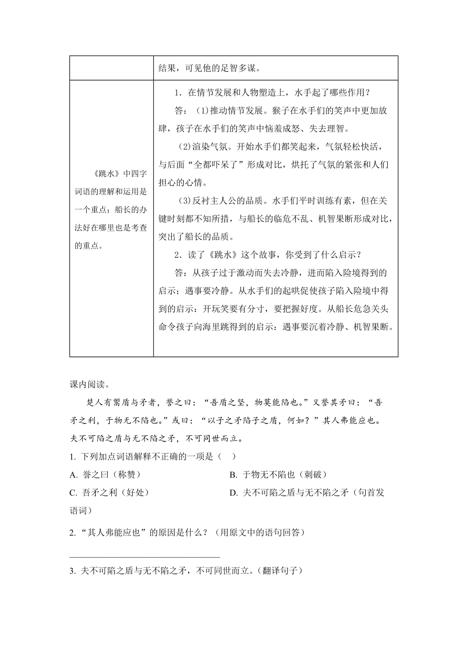 2022年部编版语文五年级下册第六单元错题专练测试卷(含答案解析).docx_第2页