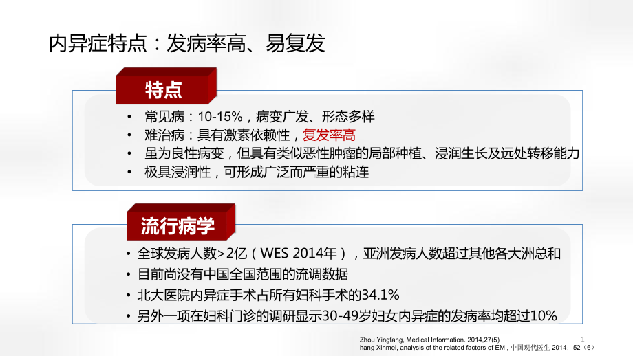 最新子宫内膜异位症的复发管理主题讲座课件.ppt_第1页