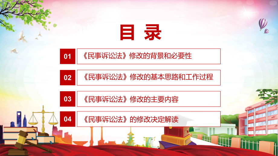 详细解读2021年新修订的《中华人民共和国民事诉讼法》动态课件PPT素材.pptx_第3页