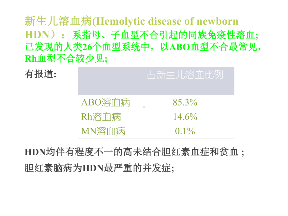 新生儿溶血病-ppt课件.ppt_第3页