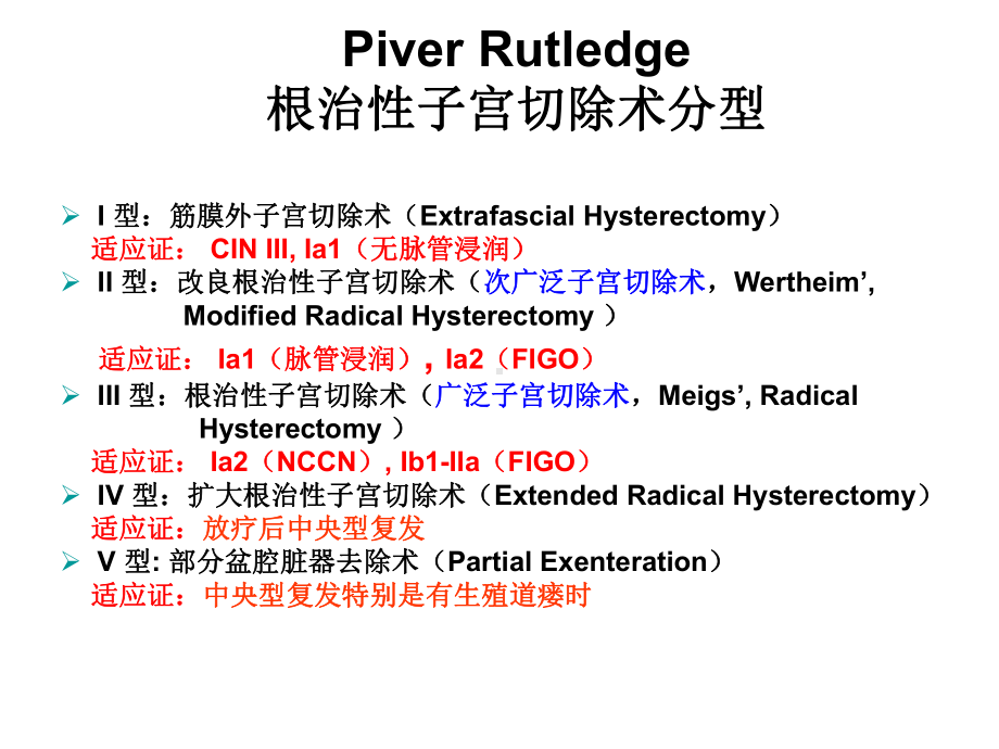 广泛子宫切除术相关解剖及手术技巧课件.ppt_第3页