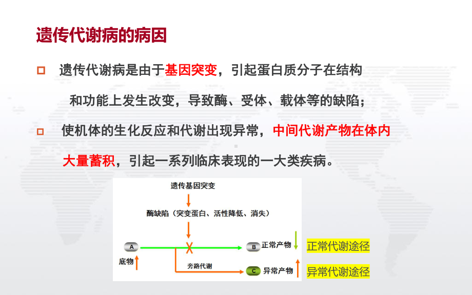 新生儿遗传代谢病筛查阳性儿管理课件.pptx_第3页