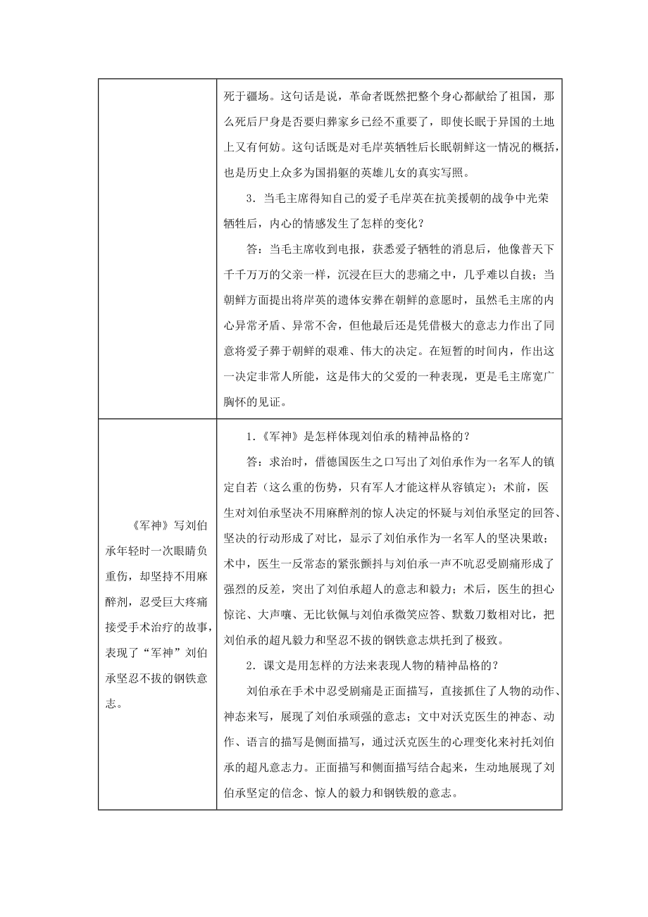 2022年部编版语文五年级下册第四单元错题专练测试卷(含答案解析).docx_第3页