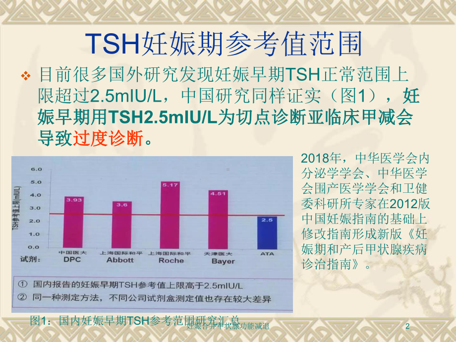 妊娠合并甲状腺功能减退培训课件.ppt_第2页