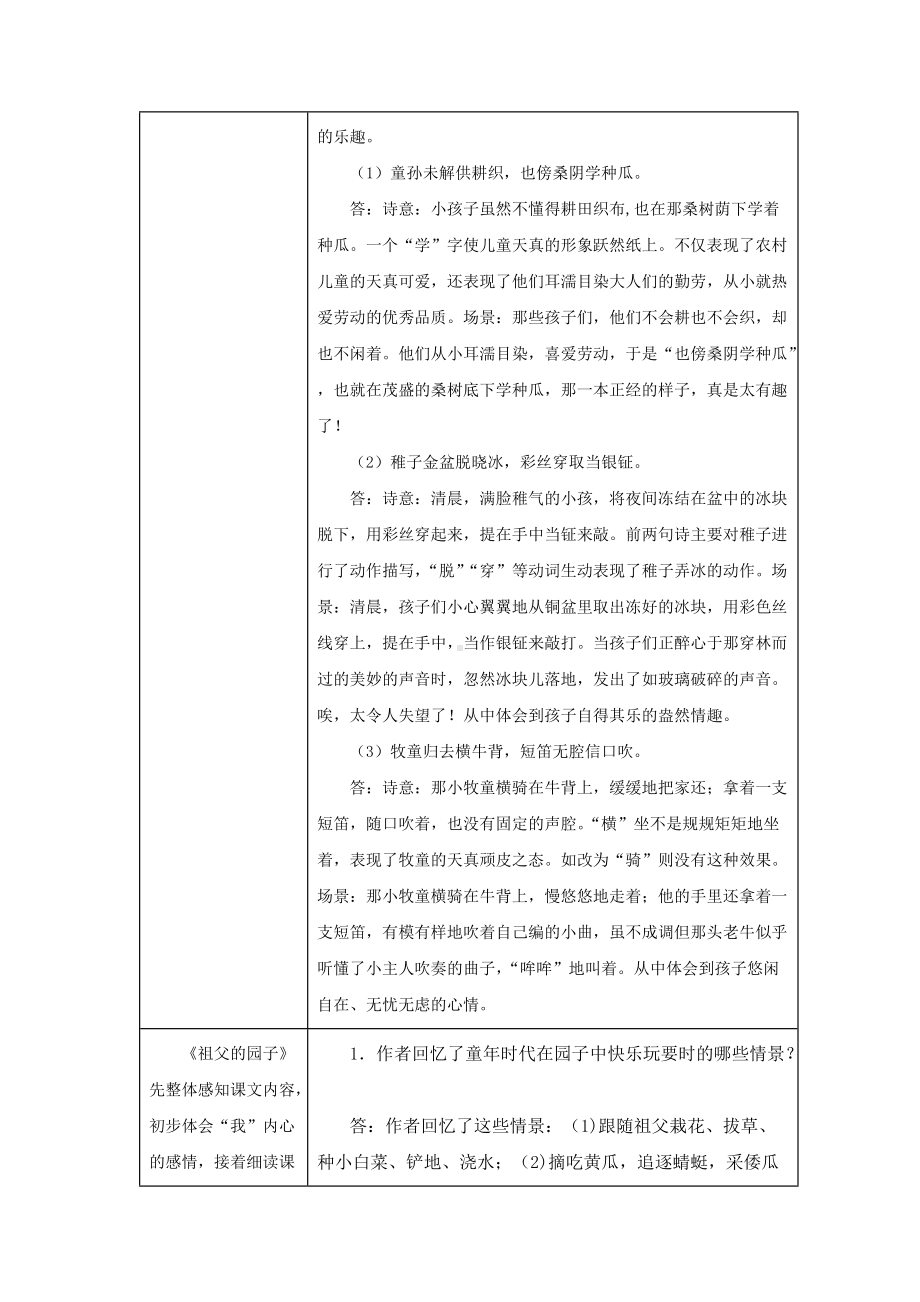 2022年部编版语文五年级下册第一单元错题专练测试卷(含答案解析).docx_第2页