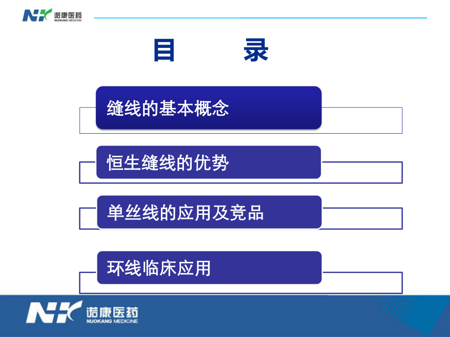 HS外科缝合线课件.pptx_第2页