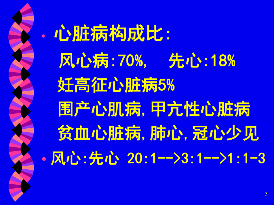 妊娠合并心脏病 heart disease in pregnancy 1课件.ppt_第3页