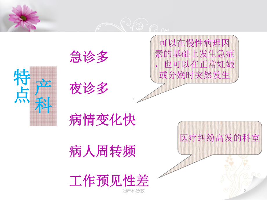 妇产科急救PPT课件.ppt_第2页