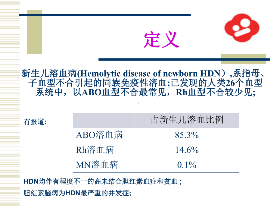 新生儿溶血病PPT课件1.ppt_第2页