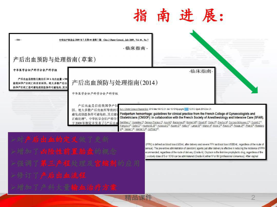 产后出血最新诊治指南解读共51页课件.ppt_第3页